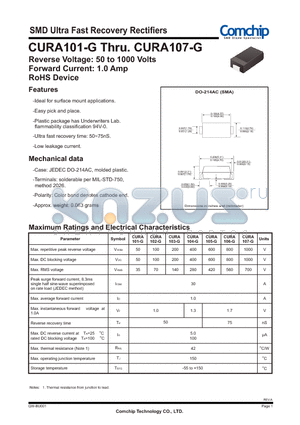 CURA102-G datasheet - SMD Ultra Fast Recovery Rectifiers