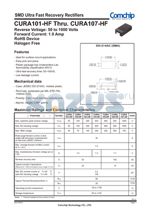 CURA104-HF datasheet - SMD Ultra Fast Recovery Rectifiers