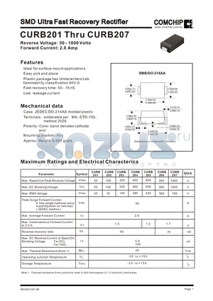 CURB201 datasheet - SMD Ultra Fast Recovery Rectifier