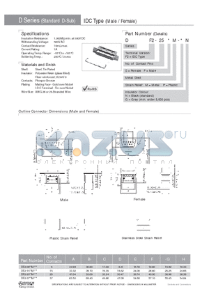 DF2-09PM-MG datasheet - IDC Type (Male / Female)