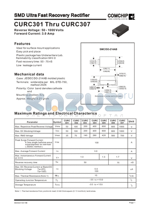 CURC304 datasheet - SMD Ultra Fast Recovery Rectifier