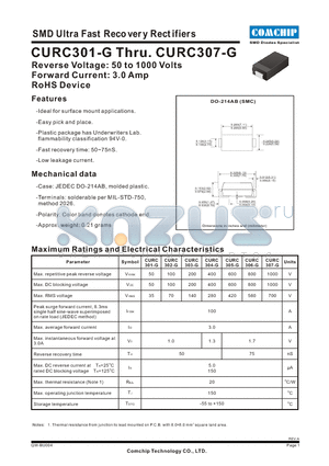 CURC304-G datasheet - SMD Ultra Fast Recovery Rectifiers