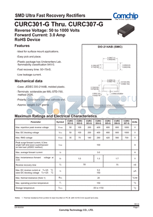 CURC304-G datasheet - SMD Ultra Fast Recovery Rectifiers