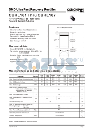 CURL101 datasheet - SMD Ultra Fast Recovery Rectifier