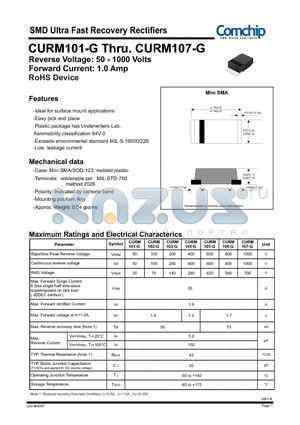 CURM102-G datasheet - SMD Ultra Fast Recovery Rectifiers