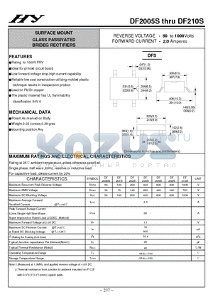 DF2005S datasheet - SURFACE MOUNT GLASS PASSIVATED BRIDEG RECTIFIERS