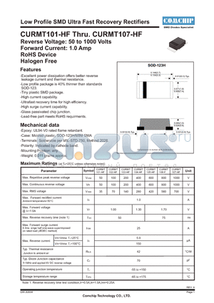 CURMT102-HF datasheet - Low Profile SMD Ultra Fast Recovery Rectifiers