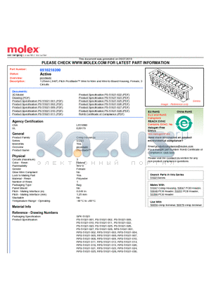 51021-0300 datasheet - 1.25mm (.049