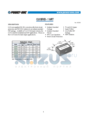 CUS1212 datasheet - 1 WATT