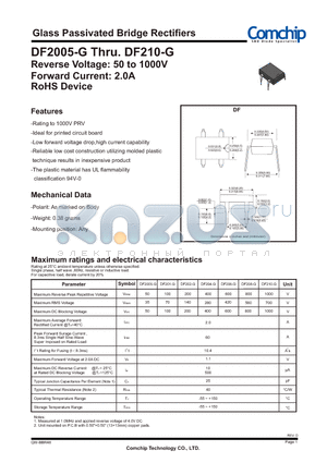 DF204-G datasheet - Glass Passivated Bridge Rectifiers