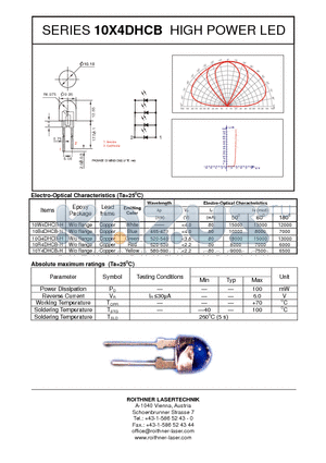 10G4DHCB-H datasheet - HIGH POWER LED