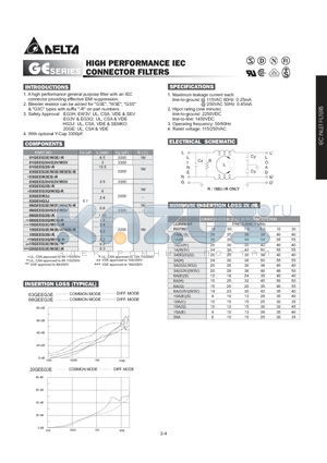 10GEEG3C datasheet - HIGH PERFORMANCE IEC CONNECTOR FILTERS