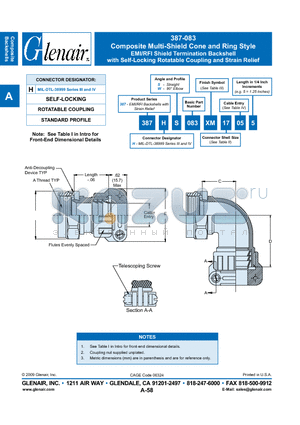 387HS083XM21 datasheet - Composite Multi-Shield Cone and Ring Style