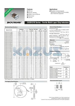 CV201210 datasheet - Series - Ferrite Multi-Layer Chip Inductors