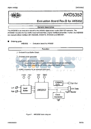 AK5352 datasheet - EVALUATION BOARD REV.B FOR AK5352