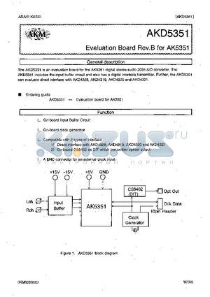 AK5351 datasheet - EVALUATION BOARD REV.B FOR AK5351