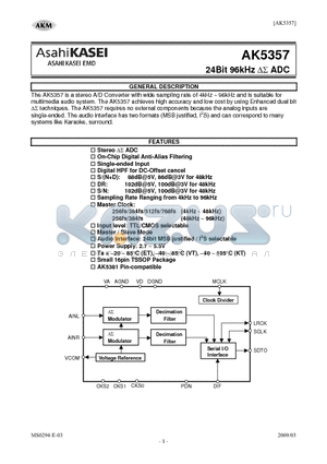 AK5357 datasheet - 24Bit 96kHz DS ADC