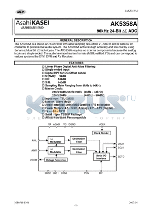 AK5358AET datasheet - 96kHz 24-Bit DS ADC