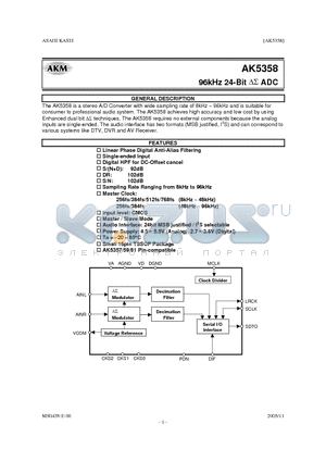 AK5358ET datasheet - 96kHz 24-Bit DS ADC