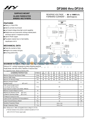 DF210 datasheet - SURFACE MOUNT GLASS PASSIVATED BRIDEG RECTIFIERS