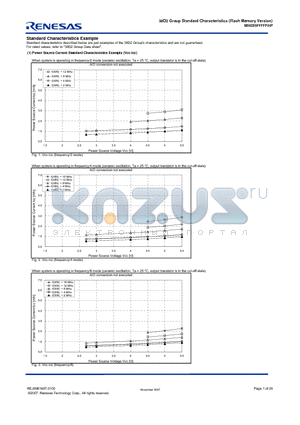 38D2-FMV datasheet - Standard Characteristics (Flash Memory Version)