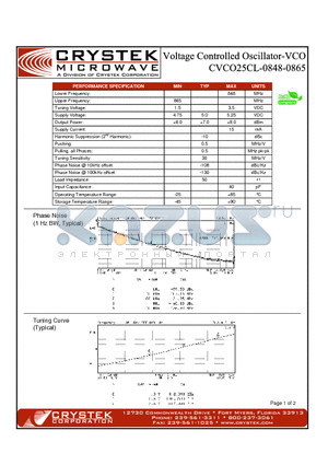 CVCO25CL-0848-0865 datasheet - VCO (voltage controlled oscillator)