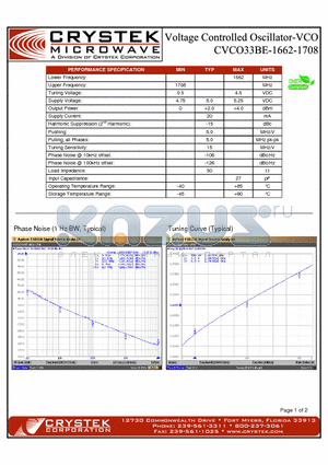 CVCO33BE-1662-1708 datasheet - Voltage Controlled Oscillator-VCO