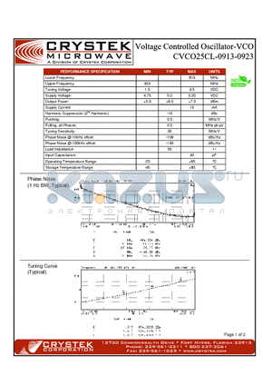 CVCO25CL-0913-0923 datasheet - VCO (voltage controlled oscillator)