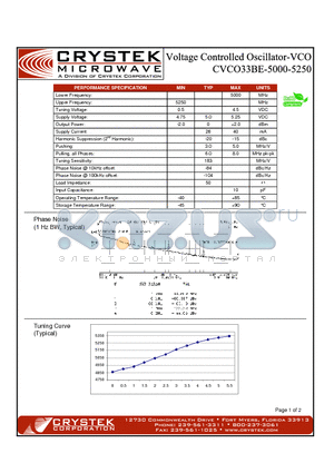 CVCO33BE-5000-5250 datasheet - VCO (voltage controlled oscillator)