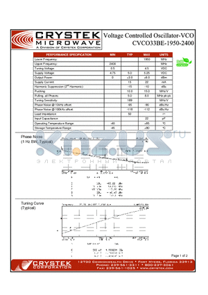 CVCO33BE-1950-2400 datasheet - VCO (voltage controlled oscillator)