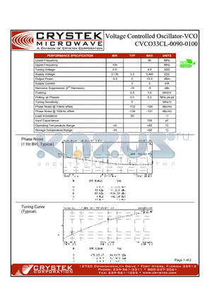 CVCO33CL-0090-0100 datasheet - VCO (voltage controlled oscillator)