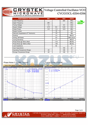 CVCO33CL-0204-0206 datasheet - VCO (voltage controlled oscillator)