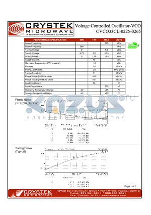 CVCO33CL-0225-0265 datasheet - VCO (voltage controlled oscillator)