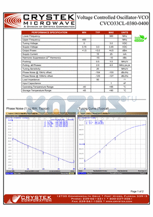 CVCO33CL-0380-0400 datasheet - VCO (voltage controlled oscillator)