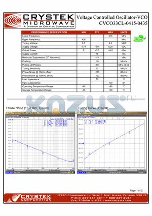 CVCO33CL-0415-0435 datasheet - VCO (voltage controlled oscillator)