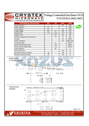 CVCO33CL-0421-0431 datasheet - VCO (voltage controlled oscillator)