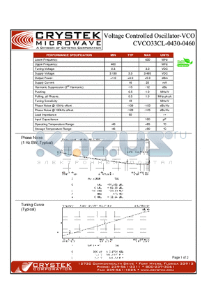 CVCO33CL-0430-0460 datasheet - VCO (voltage controlled oscillator)