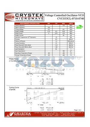 CVCO33CL-0710-0740 datasheet - VCO (voltage controlled oscillator)