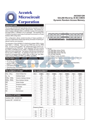 AK536512W datasheet - 524,288 Word by 36 Bit CMOS Dynamic Random Access Memory