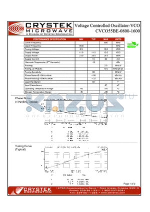 CVCO55BE-0800-1600 datasheet - VCO (voltage controlled oscillator)