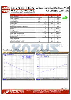 CVCO55BE-0960-1200 datasheet - VCO (voltage controlled oscillator)