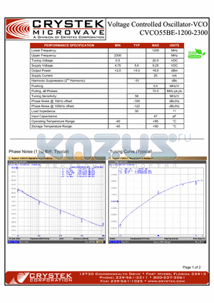 CVCO55BE-1200-2300 datasheet - VCO (voltage controlled oscillator)