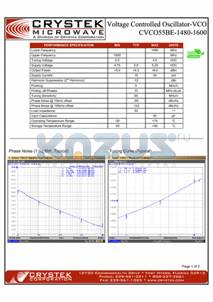 CVCO55BE-1480-1600 datasheet - VCO (voltage controlled oscillator)