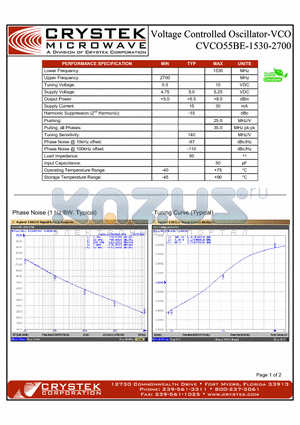 CVCO55BE-1530-2700 datasheet - VCO (voltage controlled oscillator)