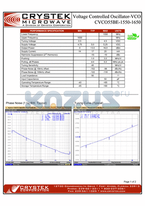 CVCO55BE-1550-1650 datasheet - VCO (voltage controlled oscillator)