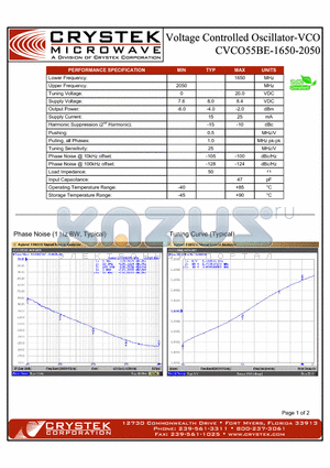 CVCO55BE-1650-2050 datasheet - VCO (voltage controlled oscillator)