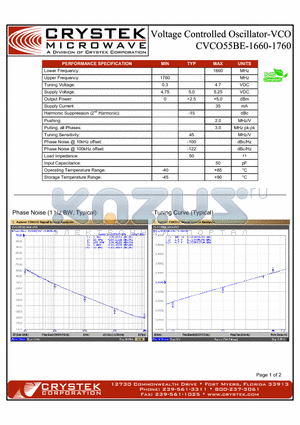 CVCO55BE-1660-1760 datasheet - VCO (voltage controlled oscillator)