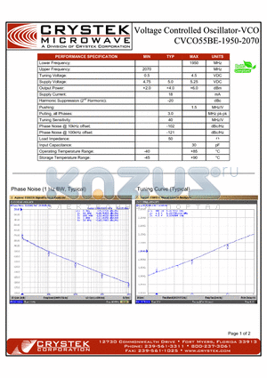 CVCO55BE-1950-2070 datasheet - VCO (voltage controlled oscillator)