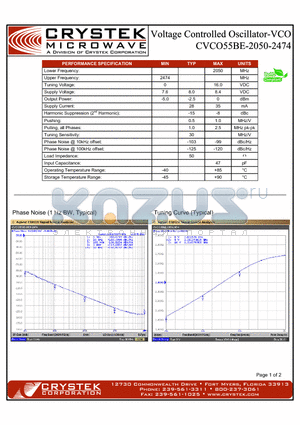 CVCO55BE-2050-2474 datasheet - VCO (voltage controlled oscillator)