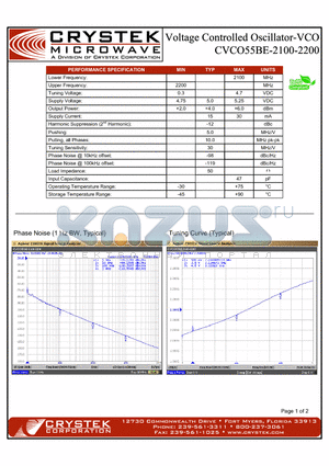 CVCO55BE-2100-2200 datasheet - VCO (voltage controlled oscillator)